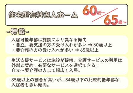 住宅型有料老人ホームの入居可能年齢