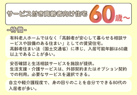 サービス付き高齢者向け住宅の入居可能年齢