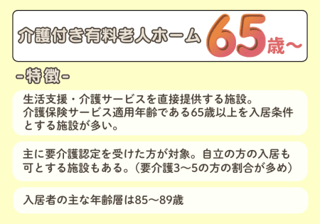 介護付き有料老人ホームの入居可能年齢