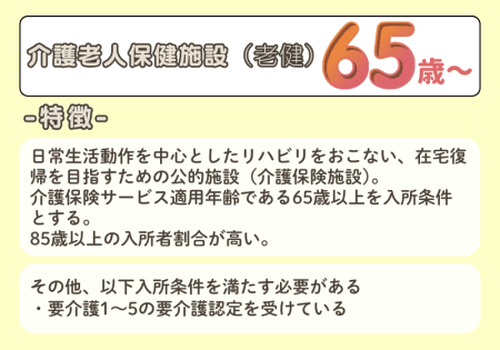 介護老人保健施設の入居可能年齢