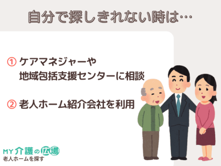 老人ホーム探しの相談窓口