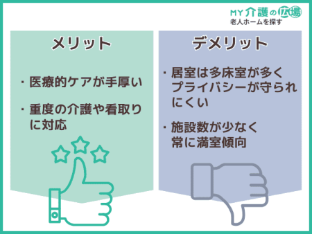 介護医療院に入居するメリット・デメリット