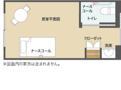 [埼玉県]あすなろ桶川 イメージ3