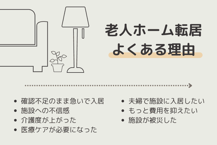 老人ホーム転居のよくある理由