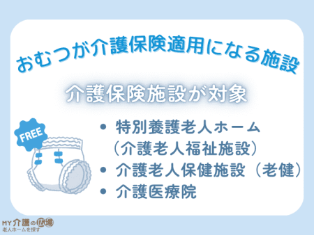 おむつが介護保険適用になる介護施設